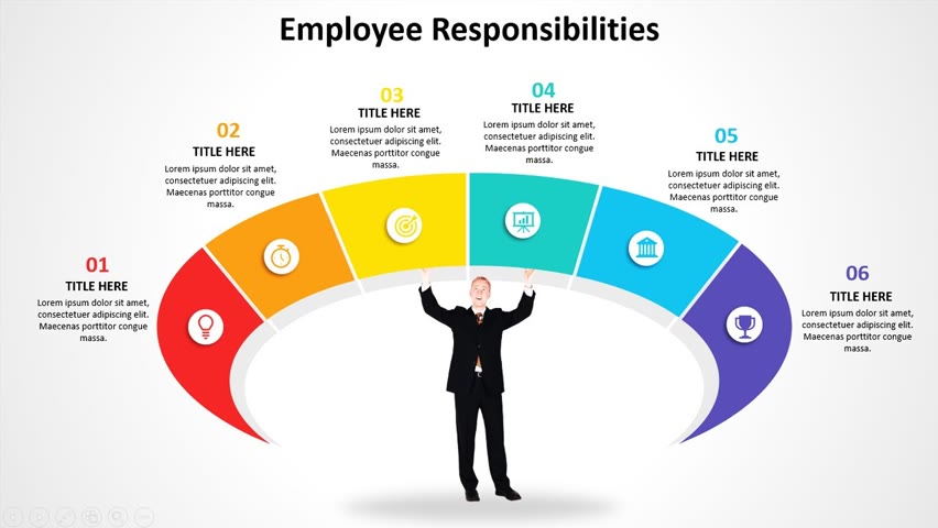 Create 6 Steps Employee Responsibility Slide in PowerPoint. Tutorial No. 935
