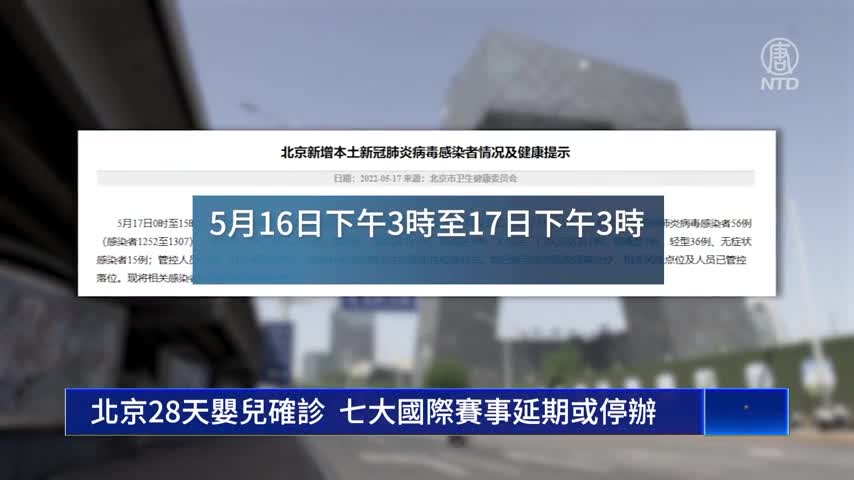 V1_北京28天嬰兒確診 七大國際賽事延期或停辦
