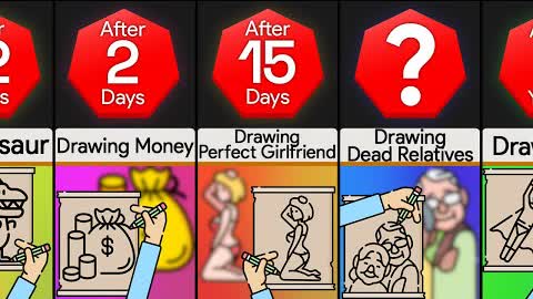Timeline: What If Your Drawings Came To Life