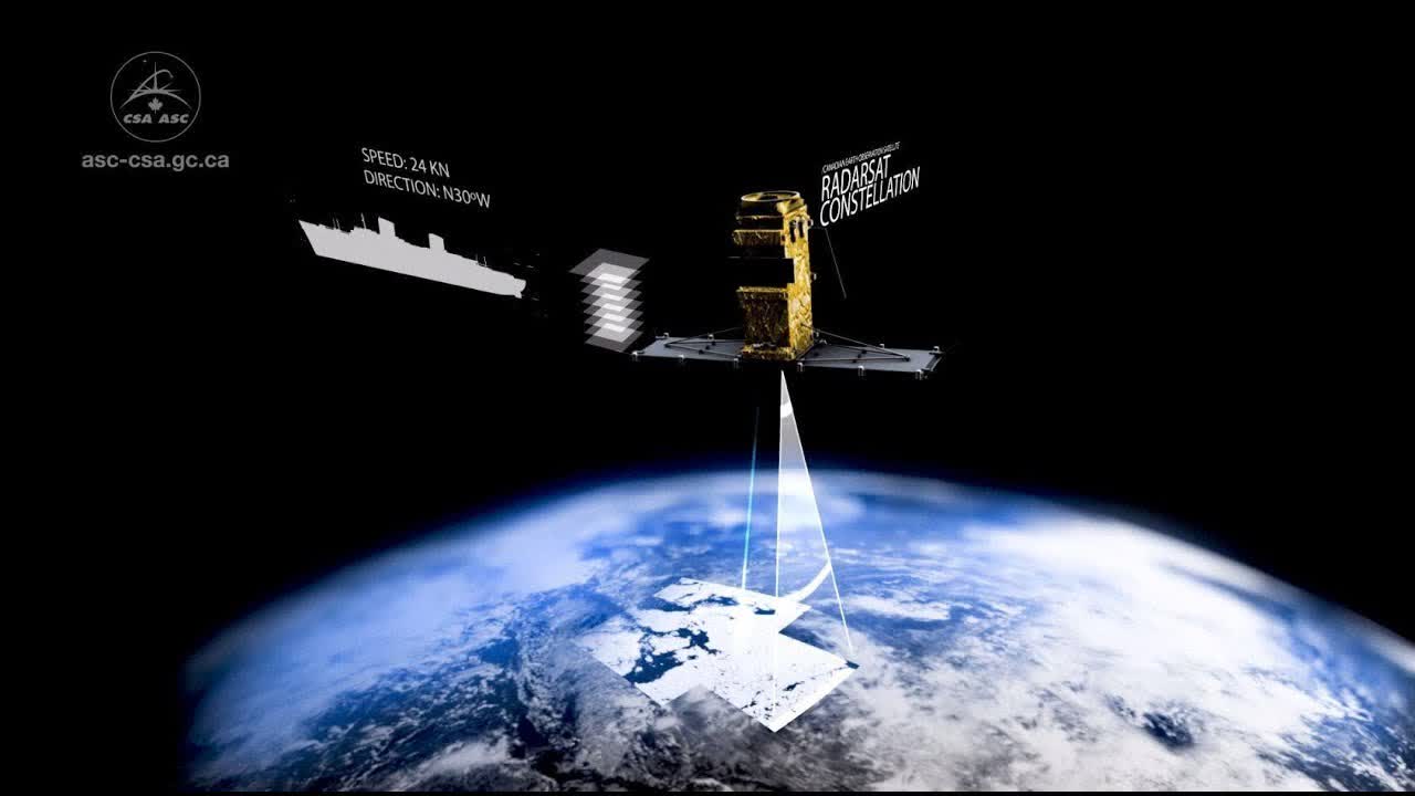 RADARSAT Constellation Mission: Finding solutions for a better Canada