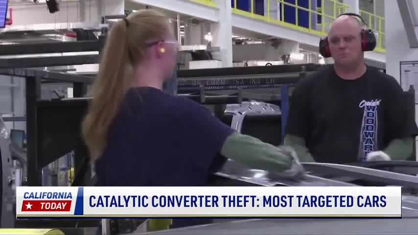 Catalytic Converter Theft: Most Targeted Cars