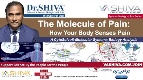 Dr.SHIVA LIVE: The Molecule of Pain: How YOUR Body Senses Pain.