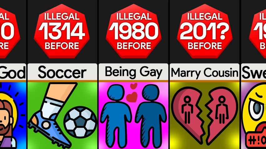 Comparison: Things You Don't Believe Were Illegal