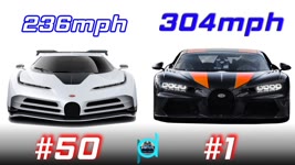 List 50 FASTEST Cars in the World 2020